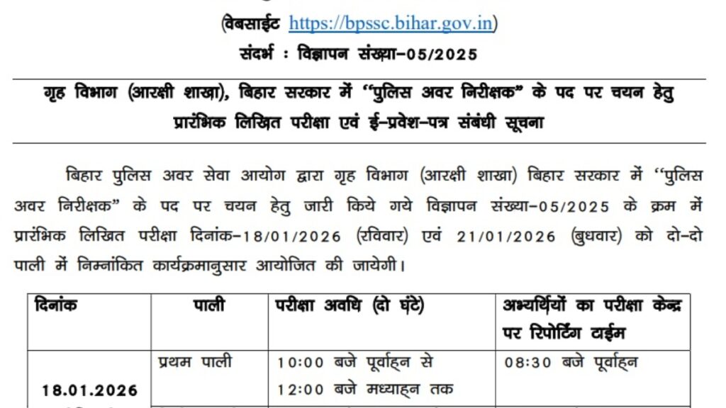 BPSSC SI Admit Card