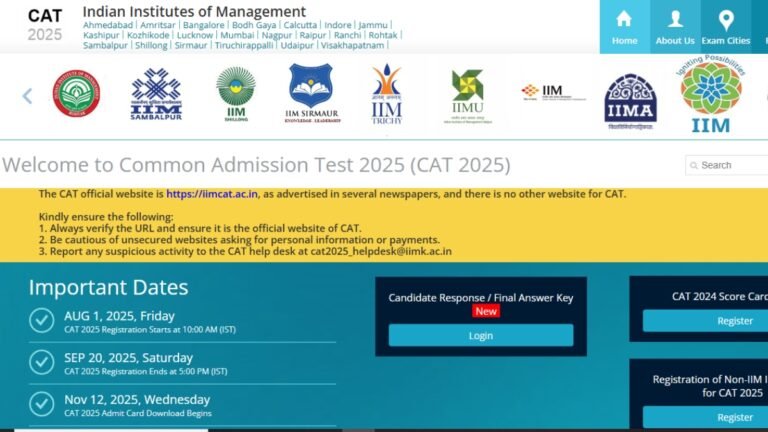 CAT 2025 Result