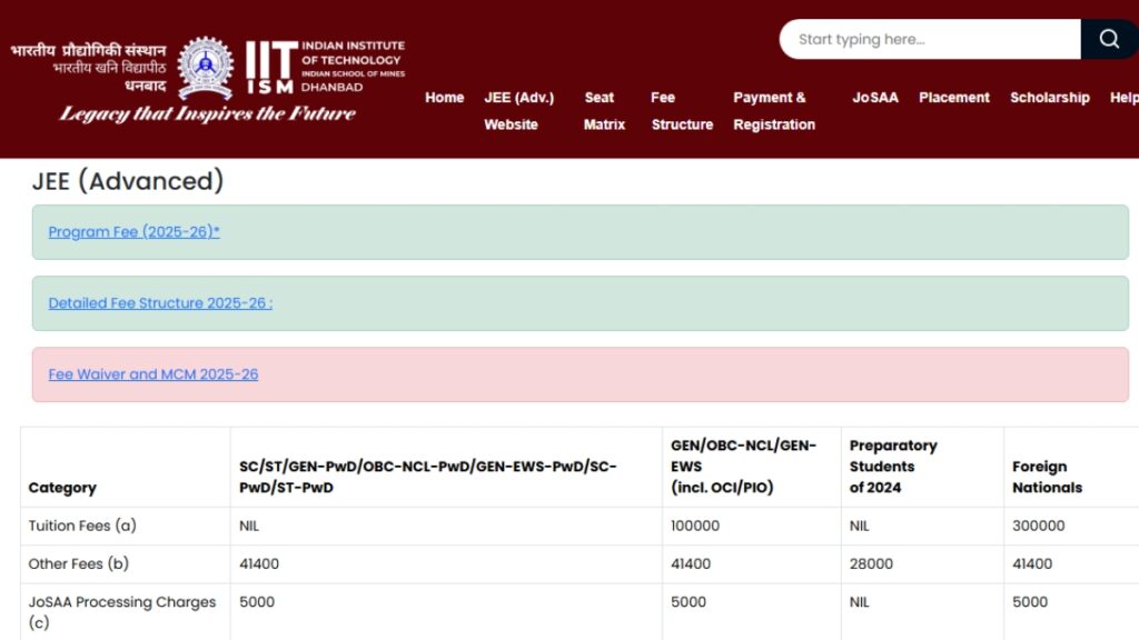 IIT ISM Dhanbad Admission