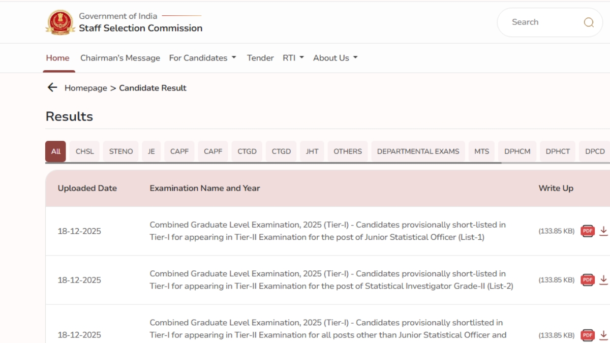 SSC Stenographer Skill