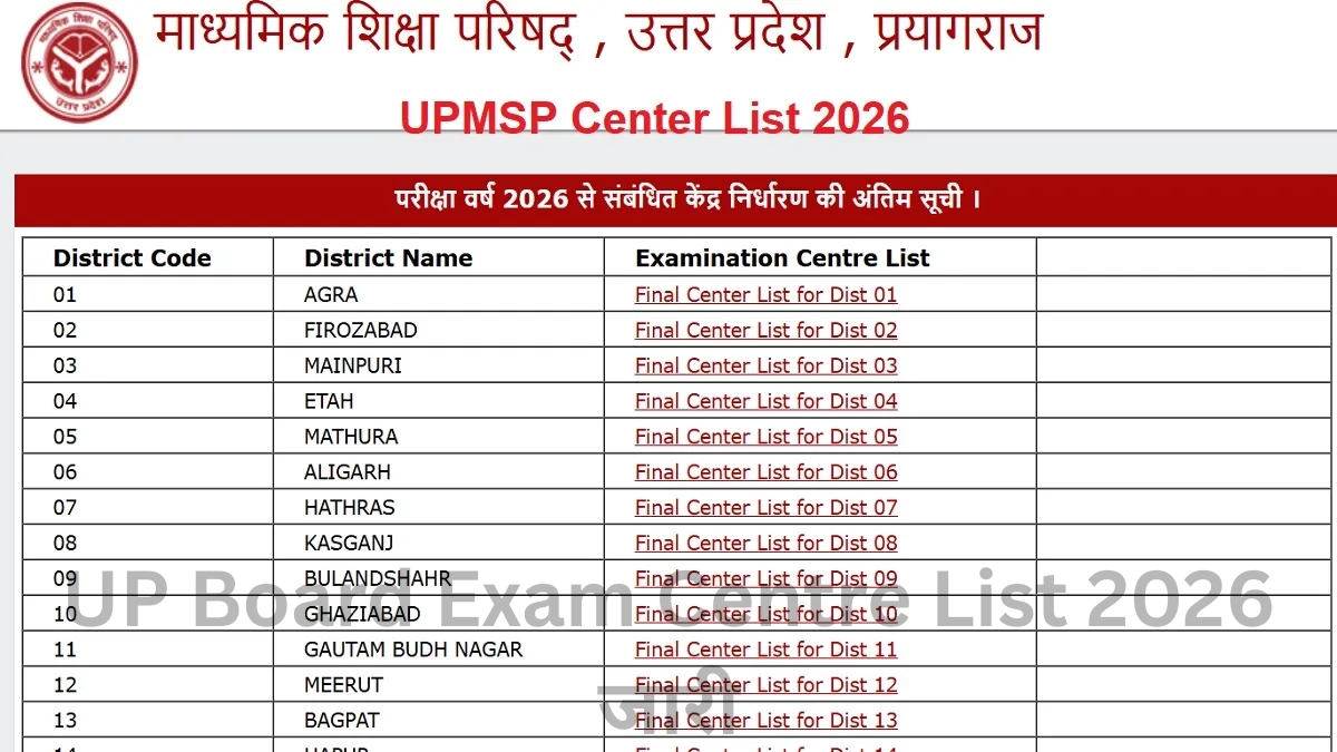 UP Board Exam Centre