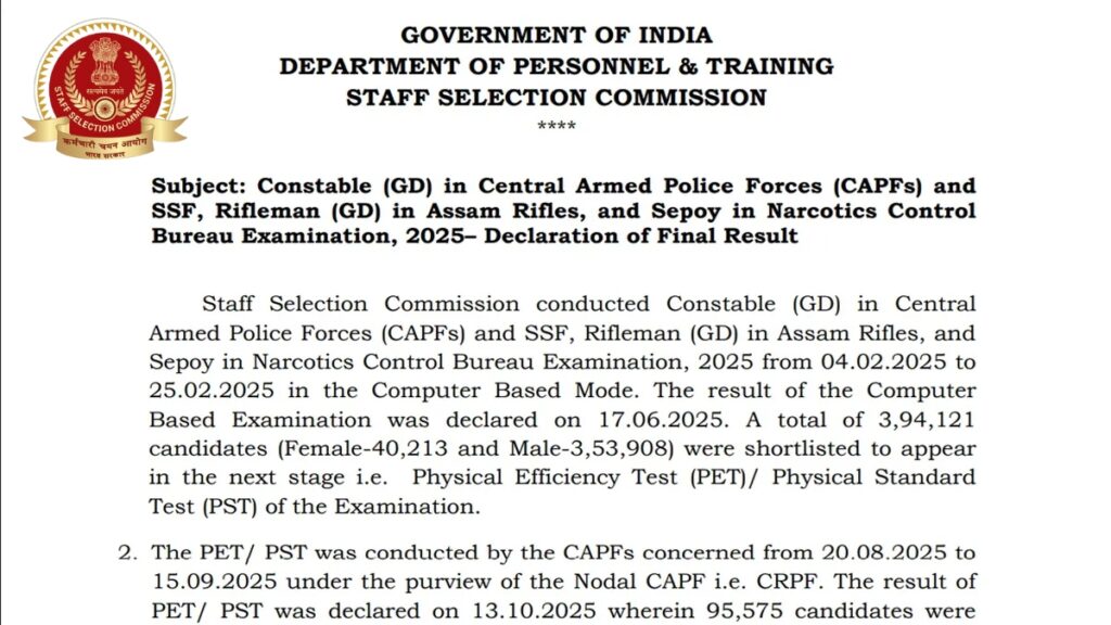 SSC GD Final Result 2025