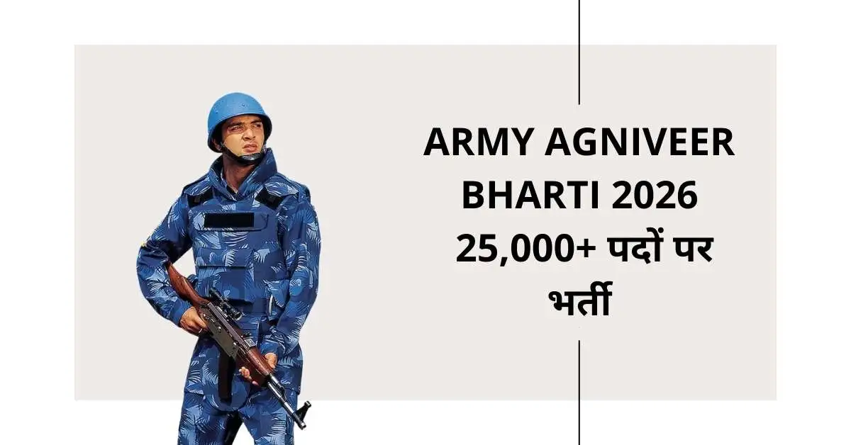Indian Army Agniveer Recruitment 2026