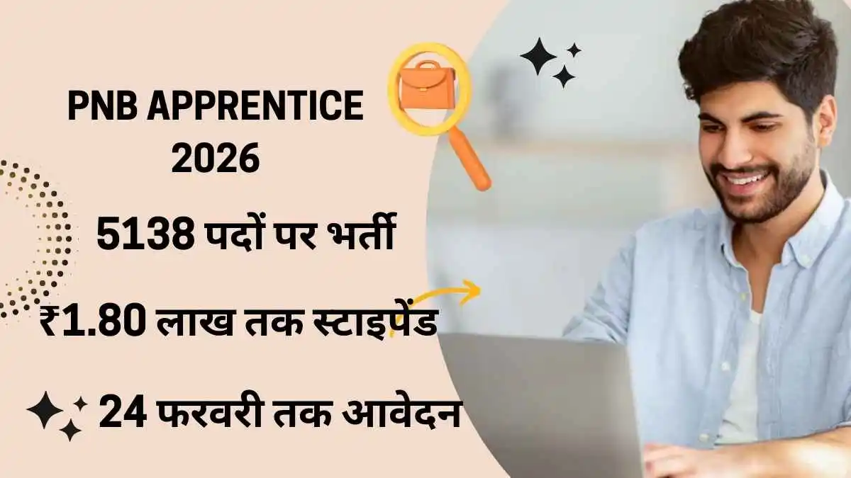 PNB Apprentice Recruitment 2026