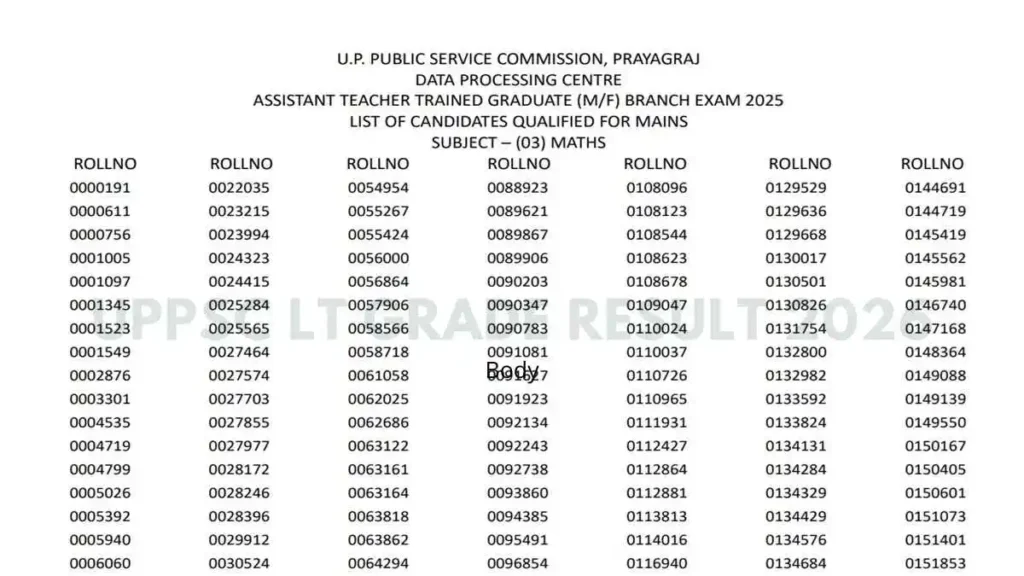 UPPSC LT Grade Result 2026
