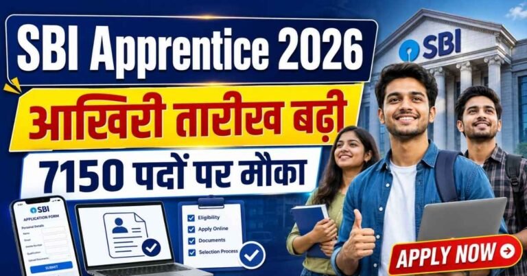 SBI Apprentice Recruitment 2026