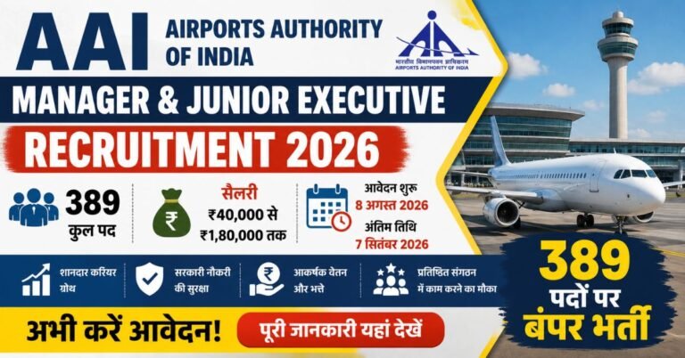 AAI Manager & Junior Executive Recruitment 2026