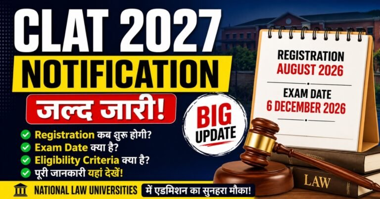 CLAT 2027 Notification