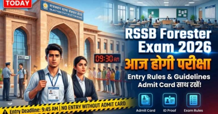 RSSB Forester Recruitment Exam 2026