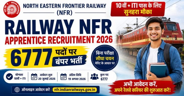 Railway NFR Apprentice Recruitment 2026